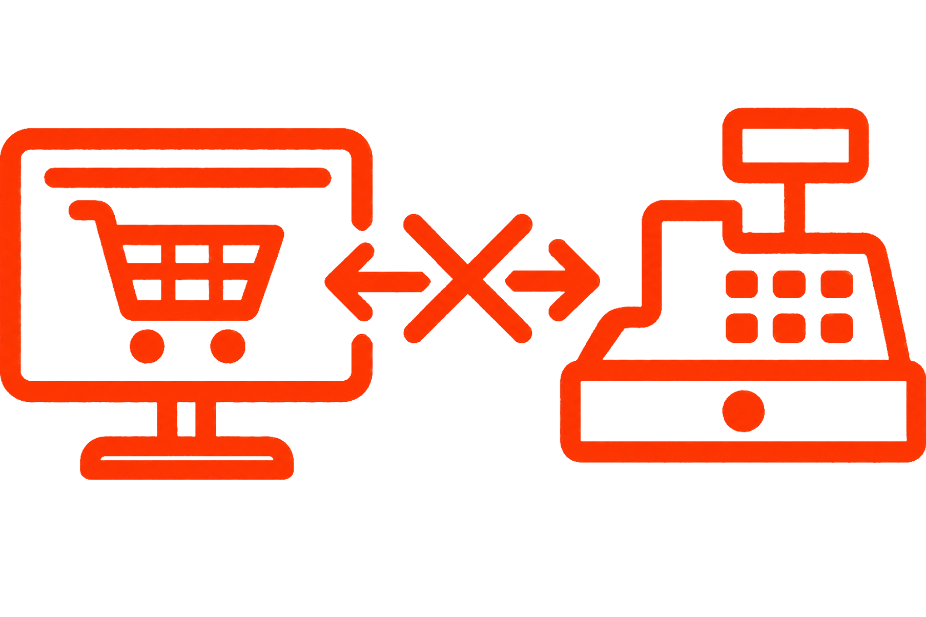 ein system